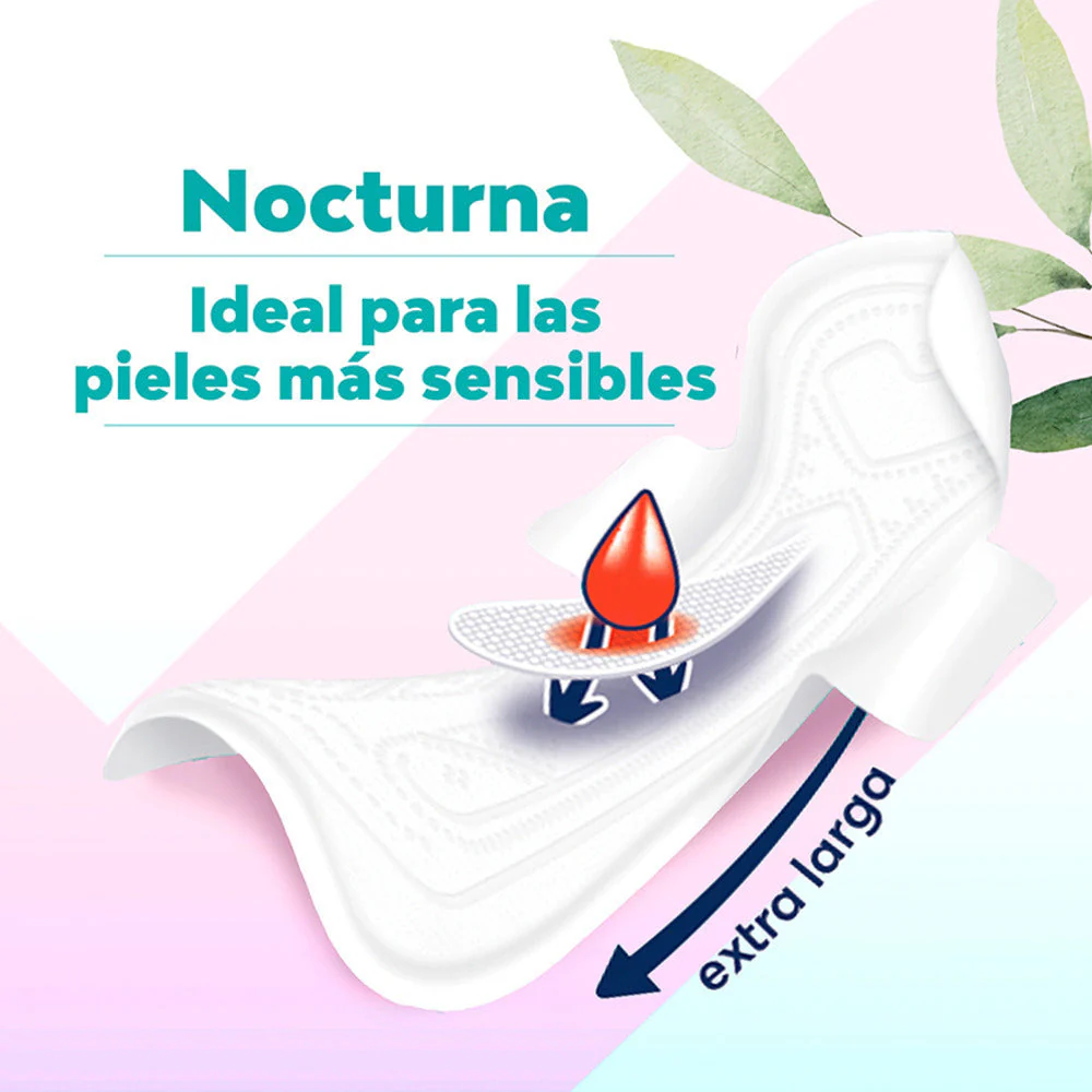 Toallas Femeninas Saba Sensiti-V Ultradelgada Nocturna 10 piezas - Imagen 2